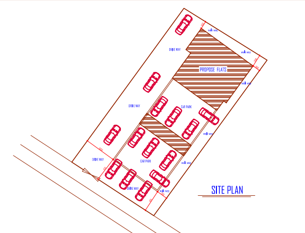 site 1